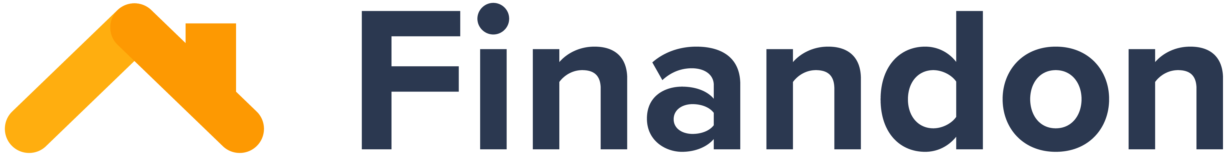 Finandon